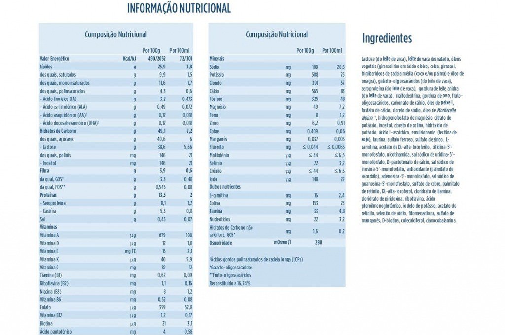 Aptamil Pdf Leite 3M 900G