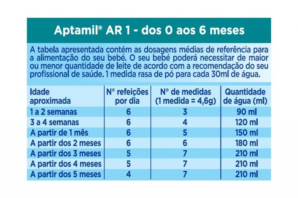 Aptamil AR 1 Leite 0-6M 800g