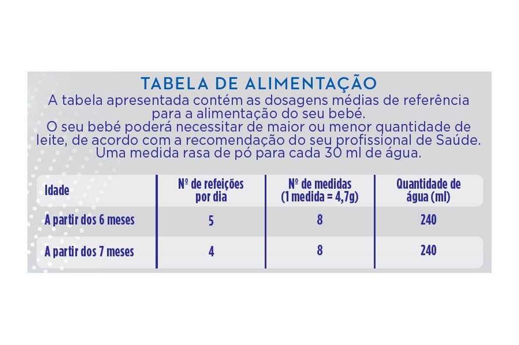 Aptamil ProFutura 2 Leite +6M 800g