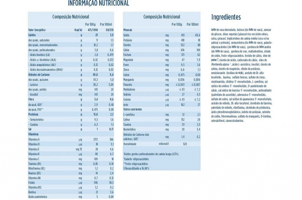 Aptamil Prematil Leite +0M 400g