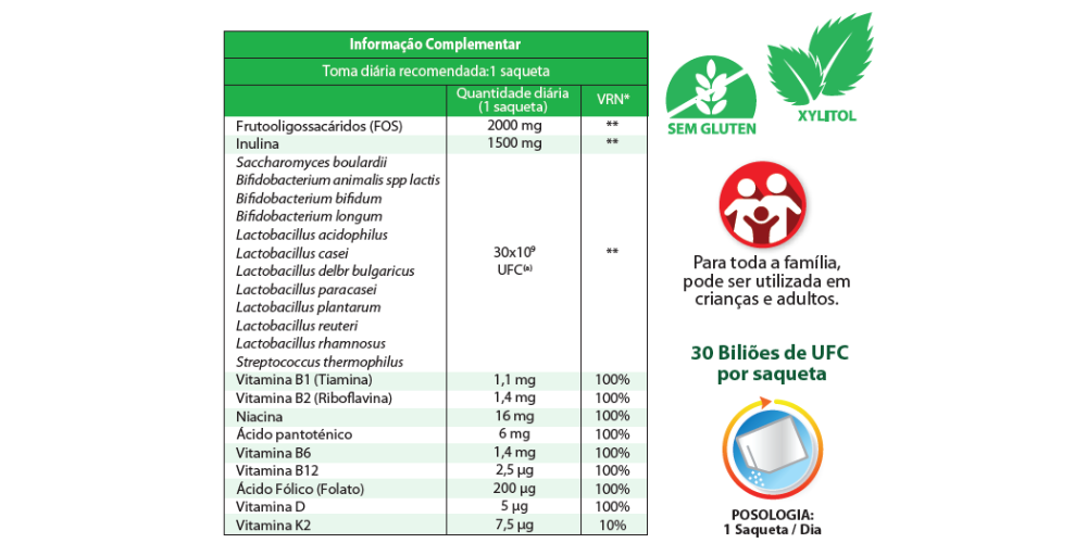 Megaflora Tecnilor x 8 Saquetas Pó