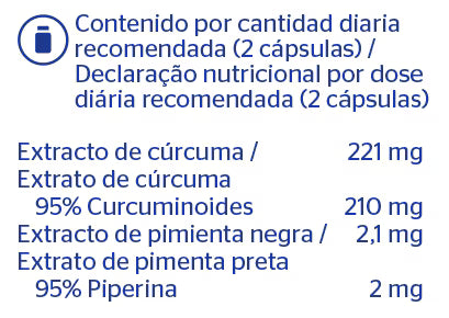 Pure Encapsulations Curcumina - 60 Cápsulas