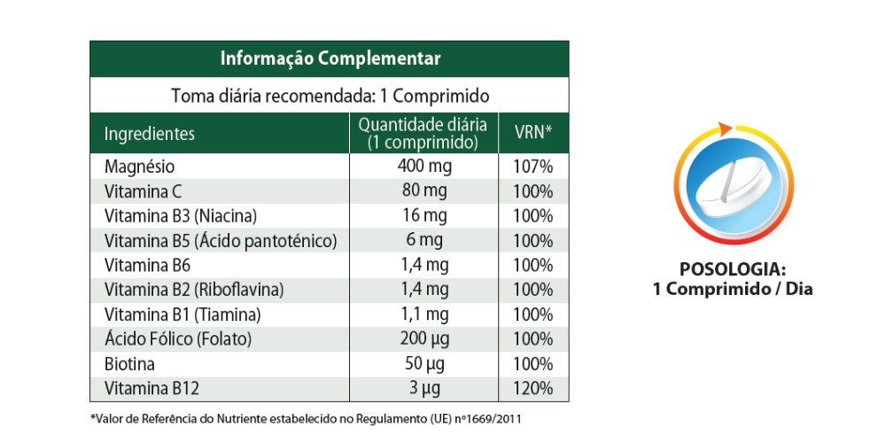 Magnesium Tecnilor Comprimidos X 30