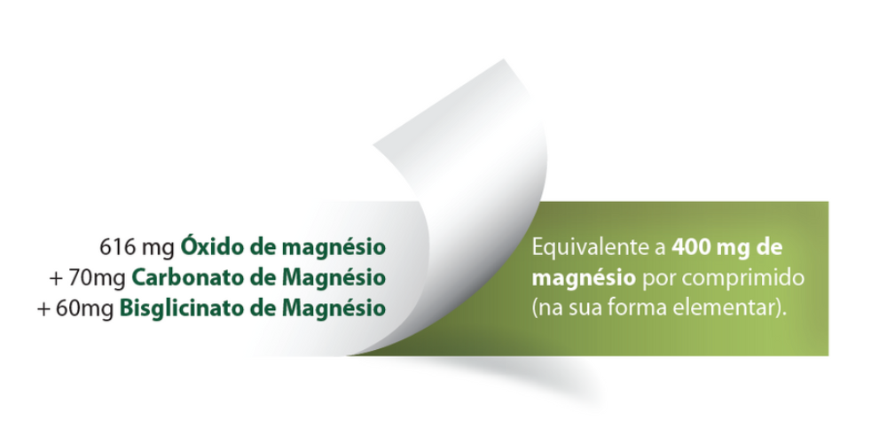 Magnesium Tecnilor Comprimidos X 30