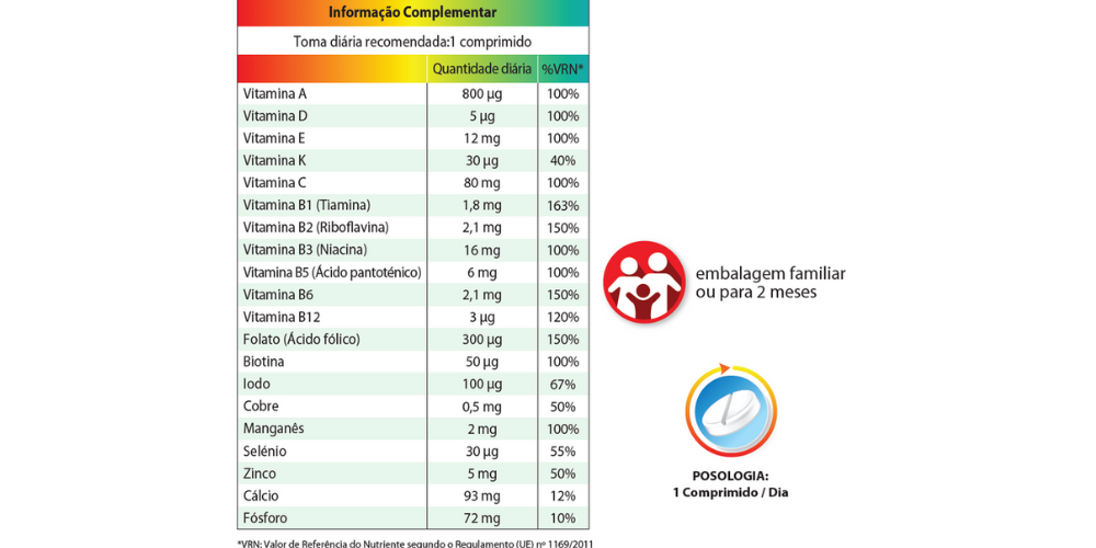 Mixvitaminas Tecnilor x 60 comprimidos