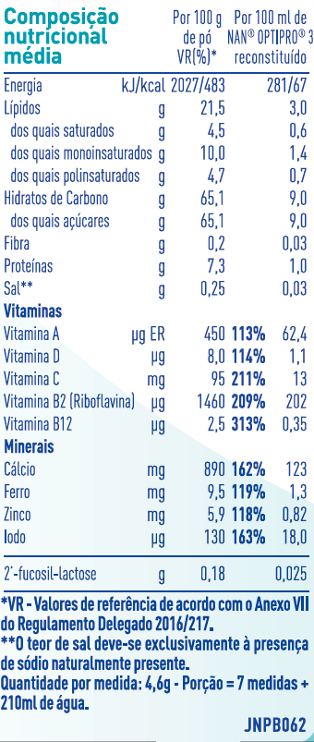 NAN Optipro 3 Leite +12M 800g