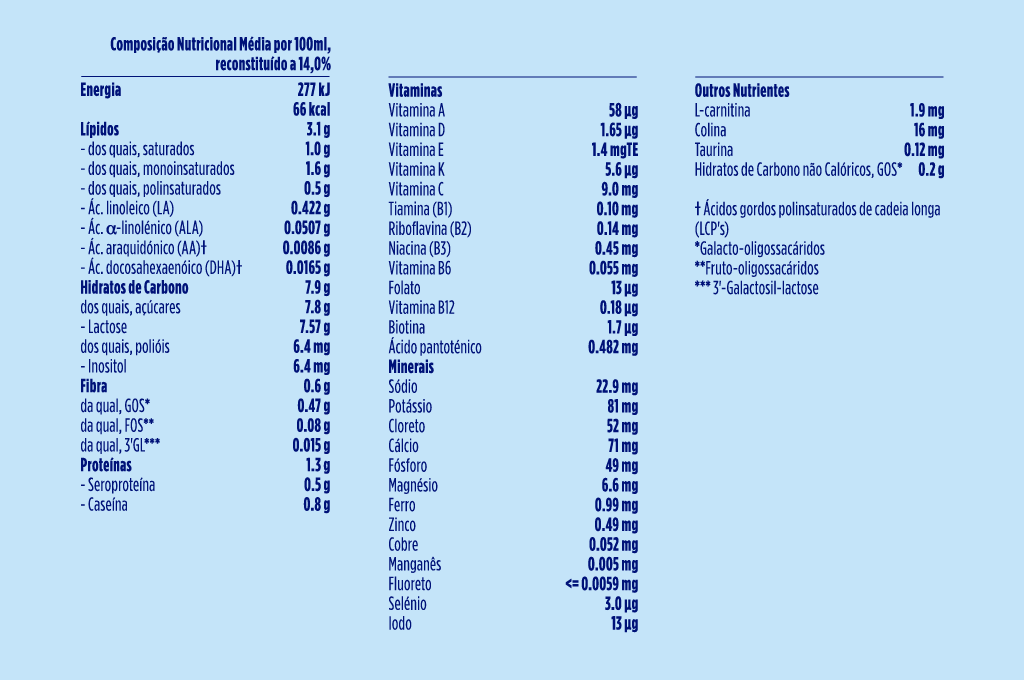 Aptamil Nutri-Biotik 3 +9M 800g