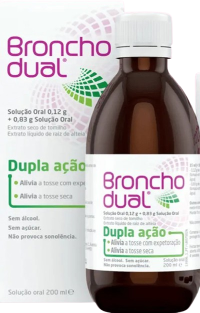 Bronchodual (120mL), 0,12/0,83g/15mL x 1 sol oral frasco