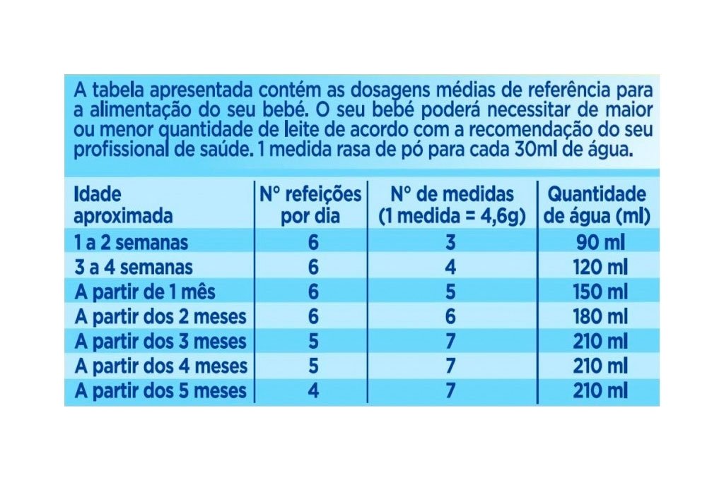 Aptamil Confort 1 Leite 0-6M 400g