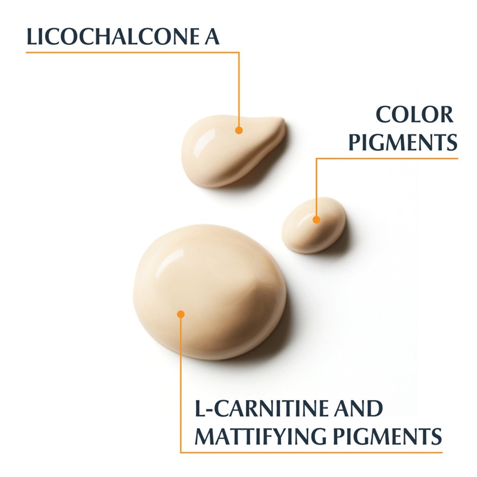 Eucerin Sun Oil Control Gel-Creme com Cor Toque Seco FPS50+ Leve 50ml (1,69 fl oz)