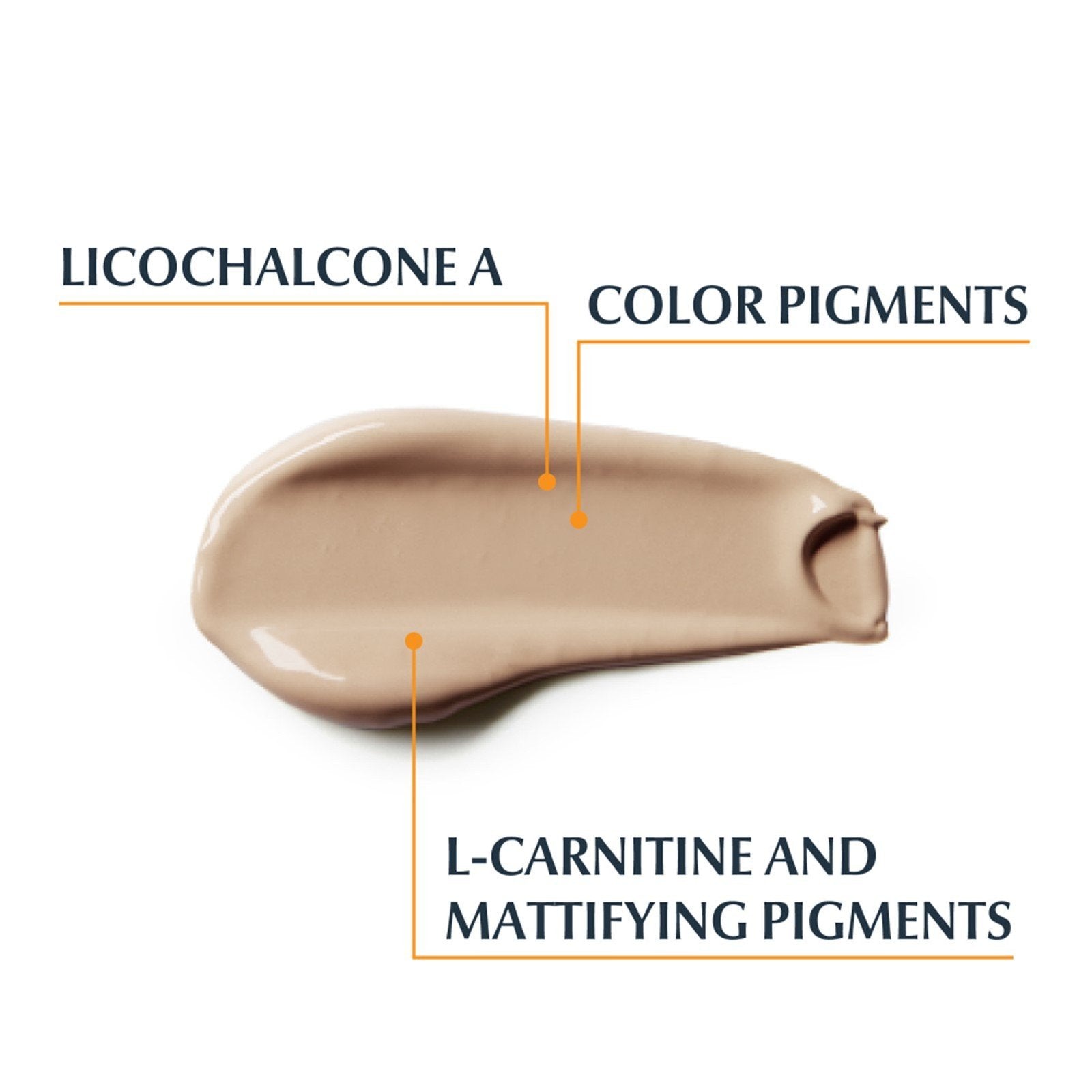 Eucerin Sun Oil Control Gel-Creme com Cor Toque Seco FPS50+ Médio 50ml (1,69 fl oz)