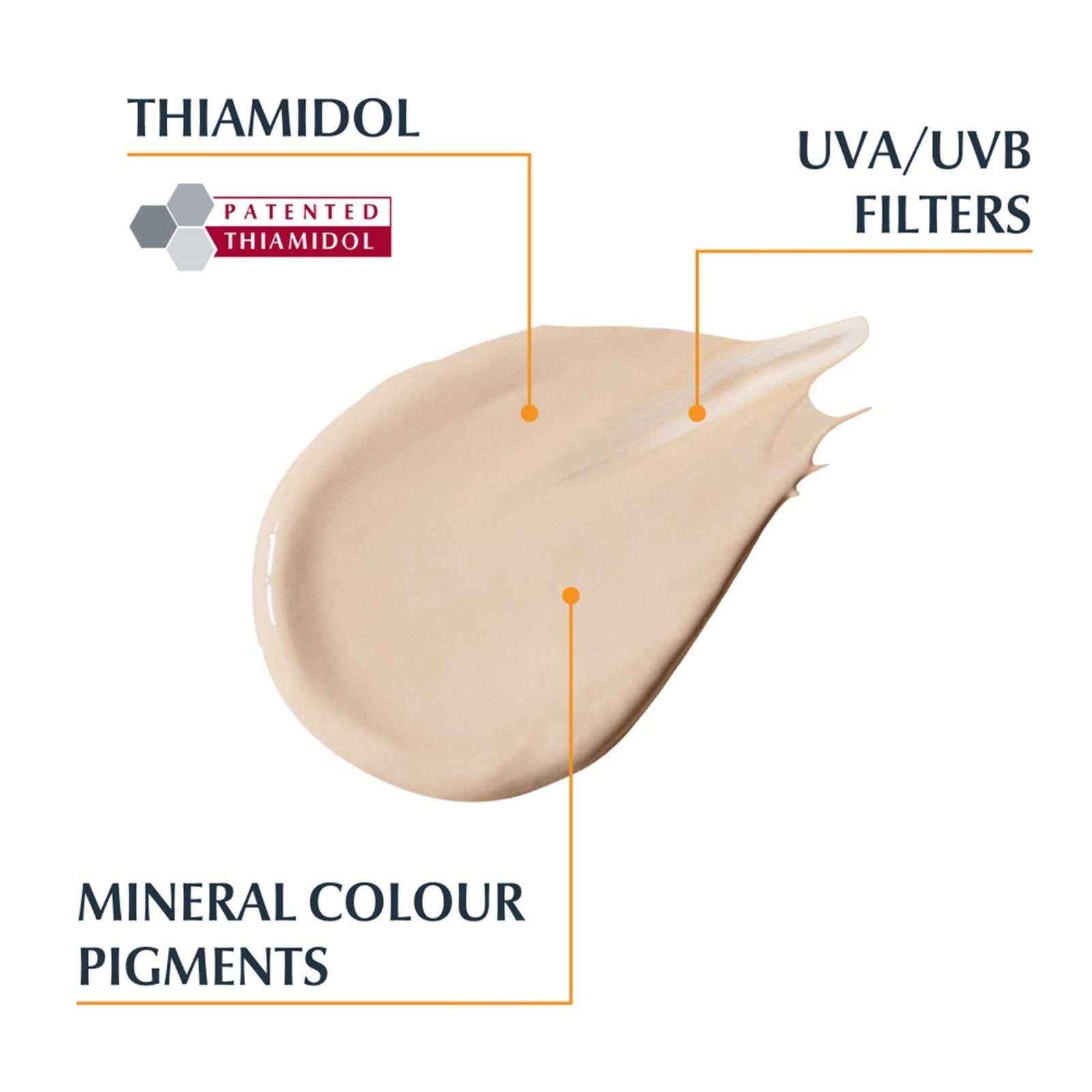 Eucerin Sun Pigment Control Gel-Creme Solar com Cor FPS50+ Claro 50ml (1,69 fl oz)