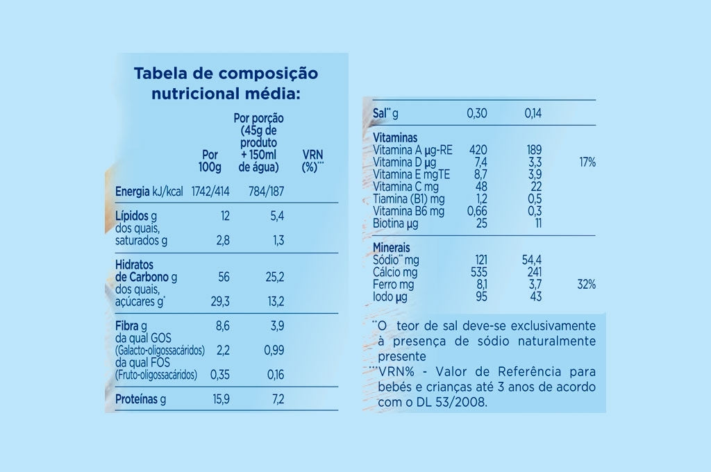 Aptamil Papa Lactea Multicereais/Maçã 225g 6M+