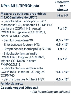 NPro Multiprobiótica 30 Cápsulas
