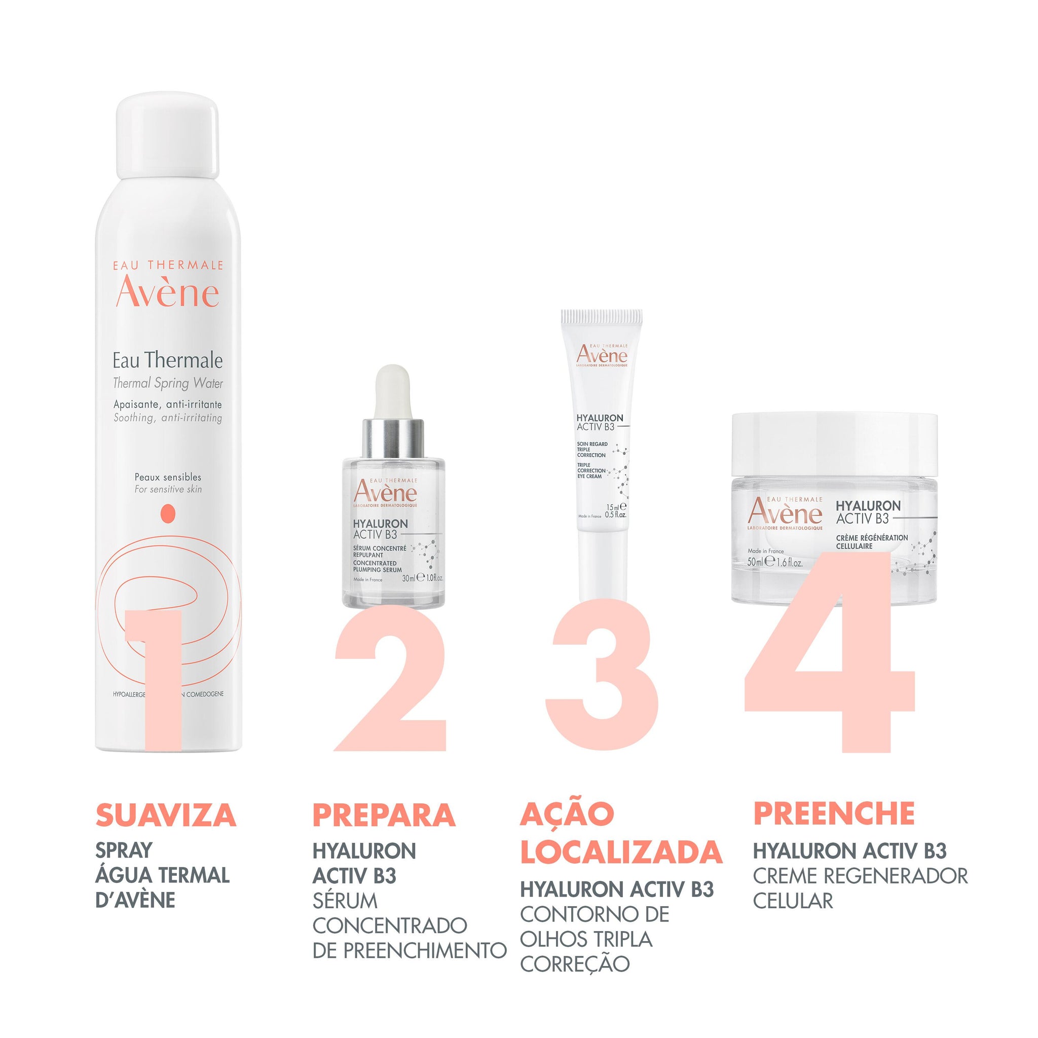 Crema regeneradora celular