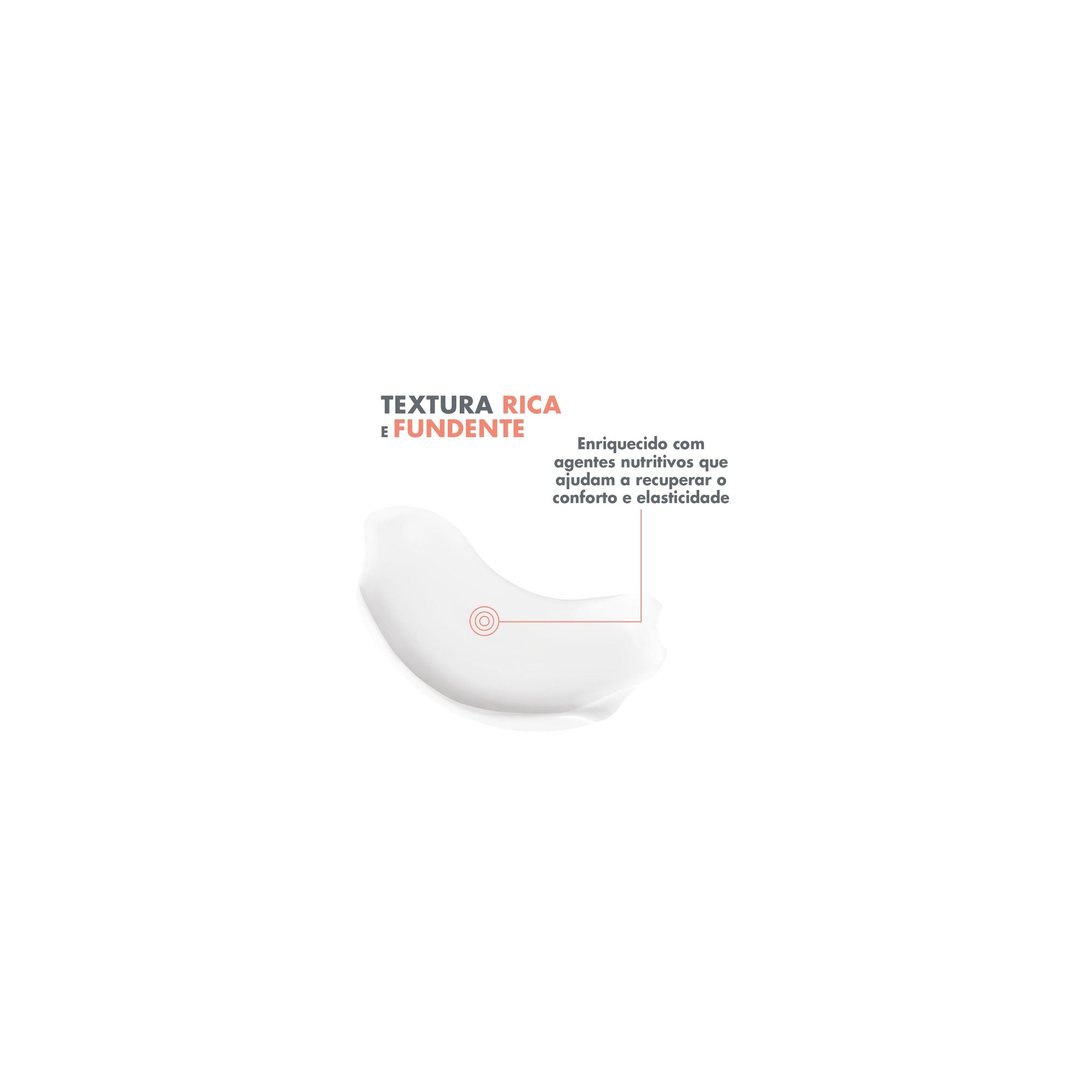 Avène Crema Nutritiva Revitalizante Rica Les Essentiels, piel muy seca deshidratada
